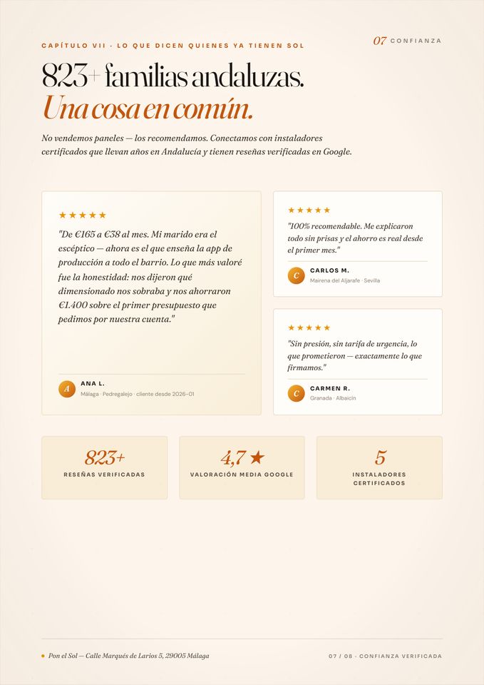 823+ reseñas verificadas