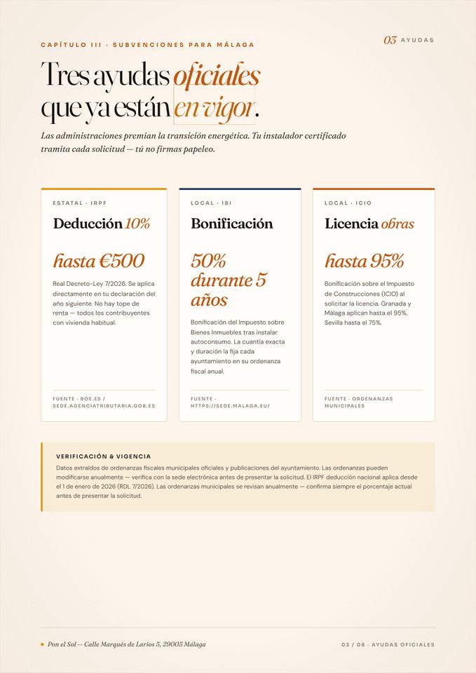 Subvenciones IRPF · IBI · ICIO